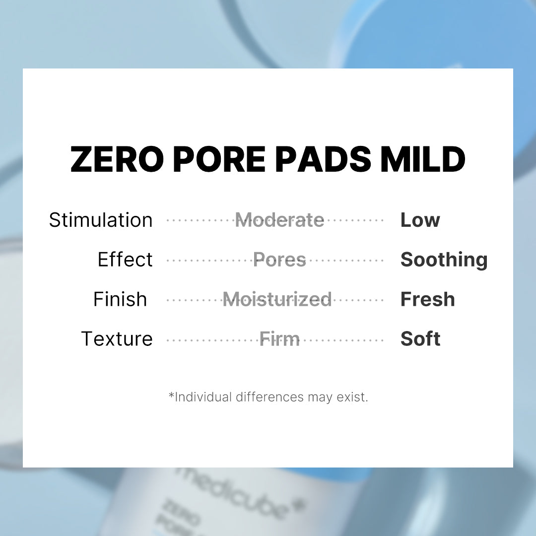 Medicube Zero Pore Pad Mild 70pads