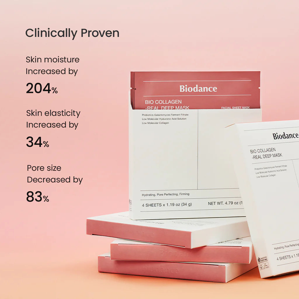 Biodance
Bio Collagen Real Deep Mask for Pore Minimizing & Firming Care - Pack of 4 Masks
