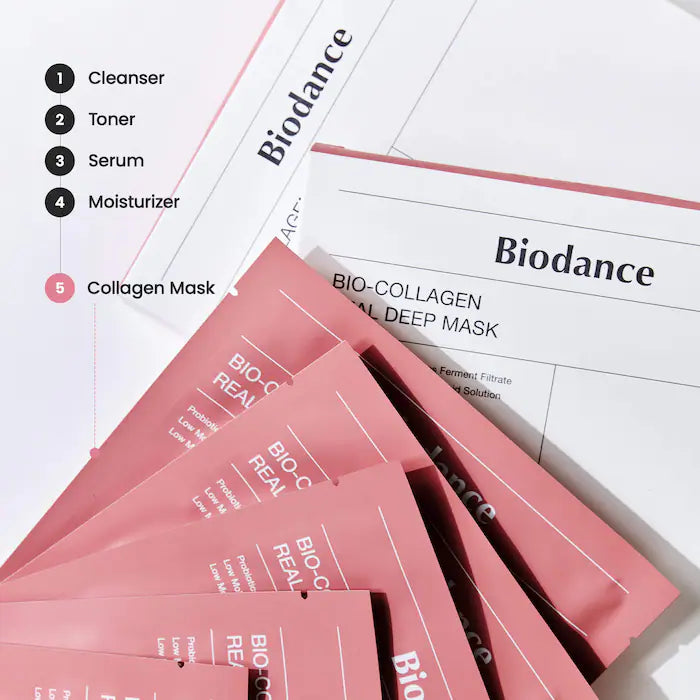 Biodance
Bio Collagen Real Deep Mask for Pore Minimizing & Firming Care - Pack of 4 Masks