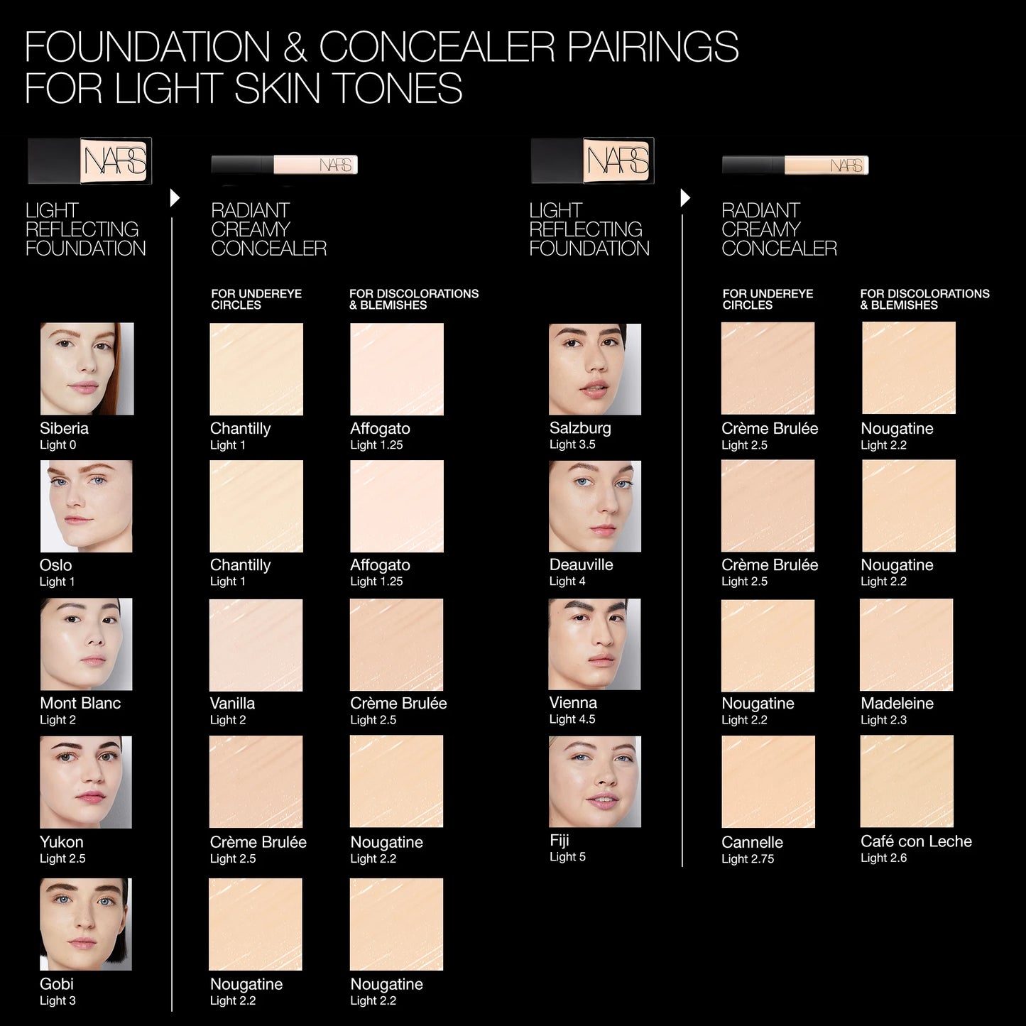 Nars Radiant Creamy Concealer