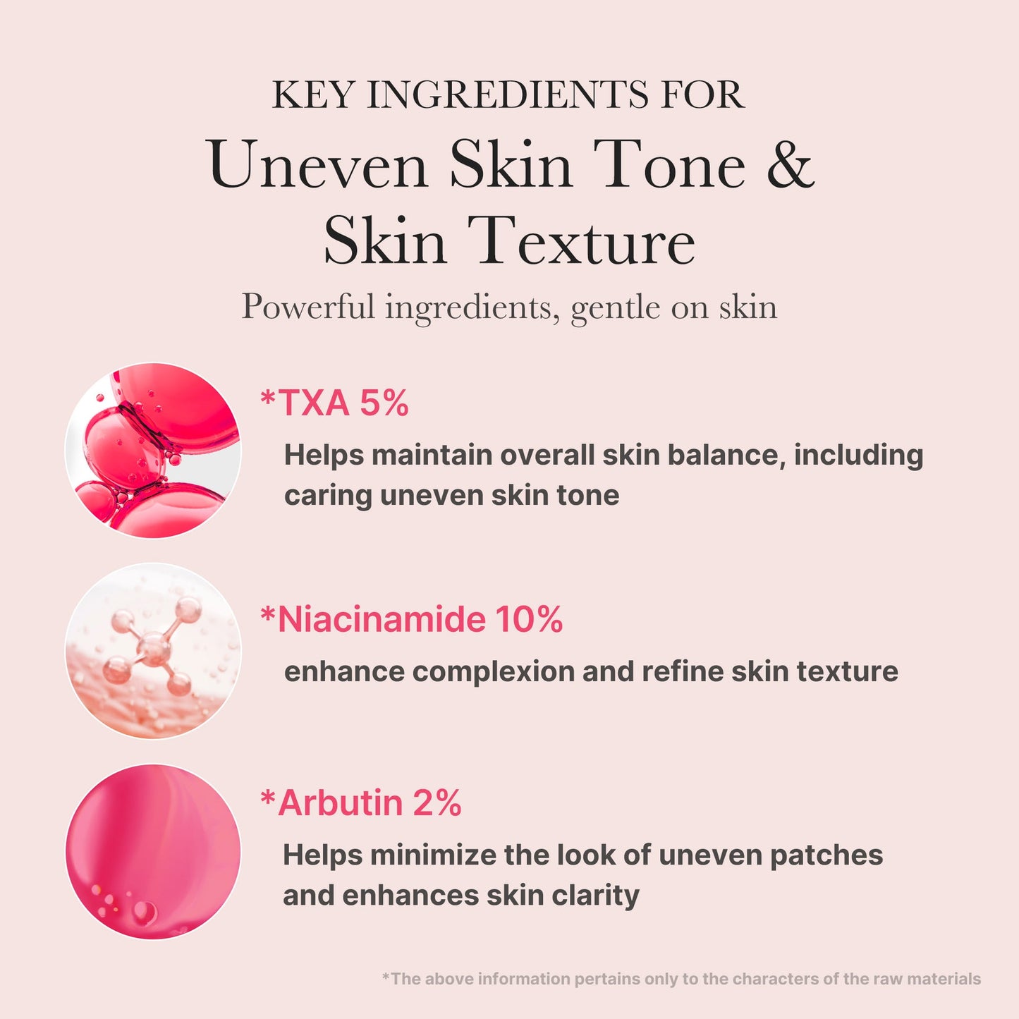 Medicube Niacinamide TXA Serum 30ml