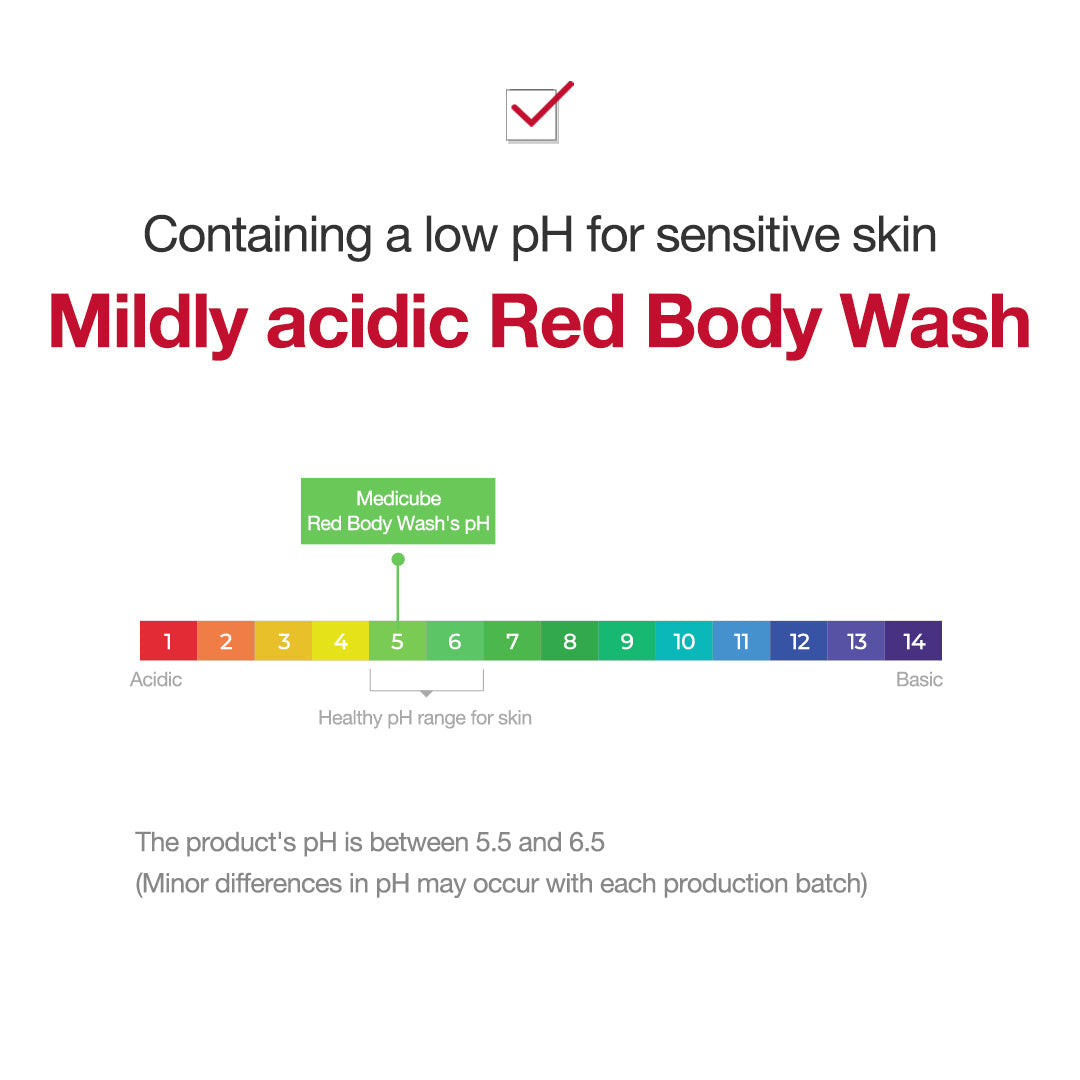 Medicube Red Acne Body Wash 400g
