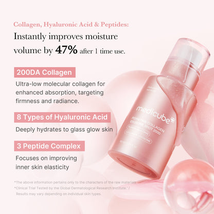 Medicube PDRN Pink Collagen exosome shot ampoule 2000 30ml