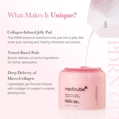 MEDICUBE PDRN Pink Collagen Toning Gel Toner Pad 70 Sheets