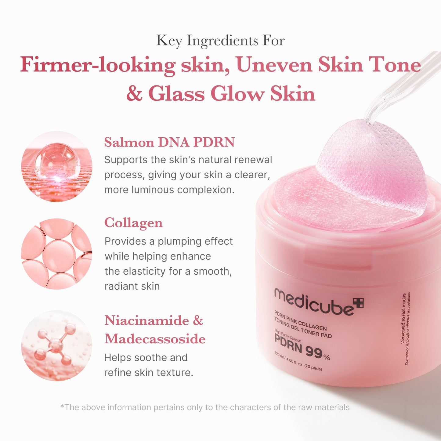 MEDICUBE PDRN Pink Collagen Toning Gel Toner Pad 70 Sheets